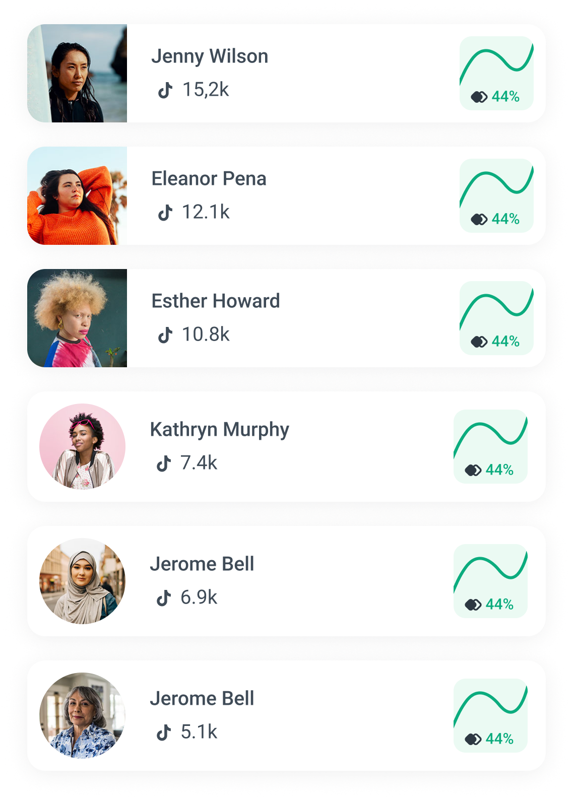 Discord section illustration